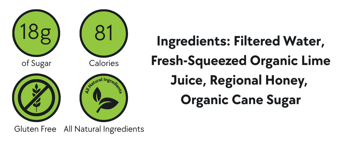 Sparkling Limeade