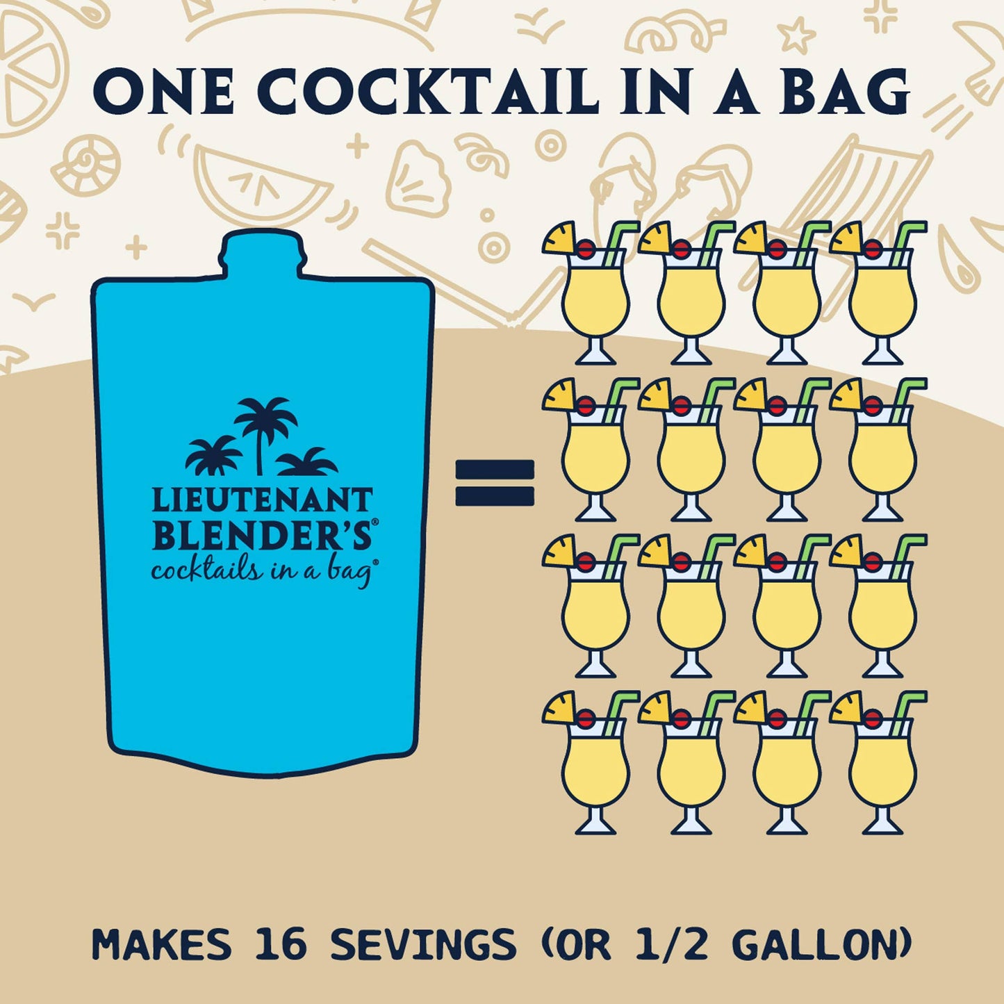Lieutenant Blender's Cocktail Mixes - Pina Colada in a Bag® Cocktail / Mocktail Slushie Mixer