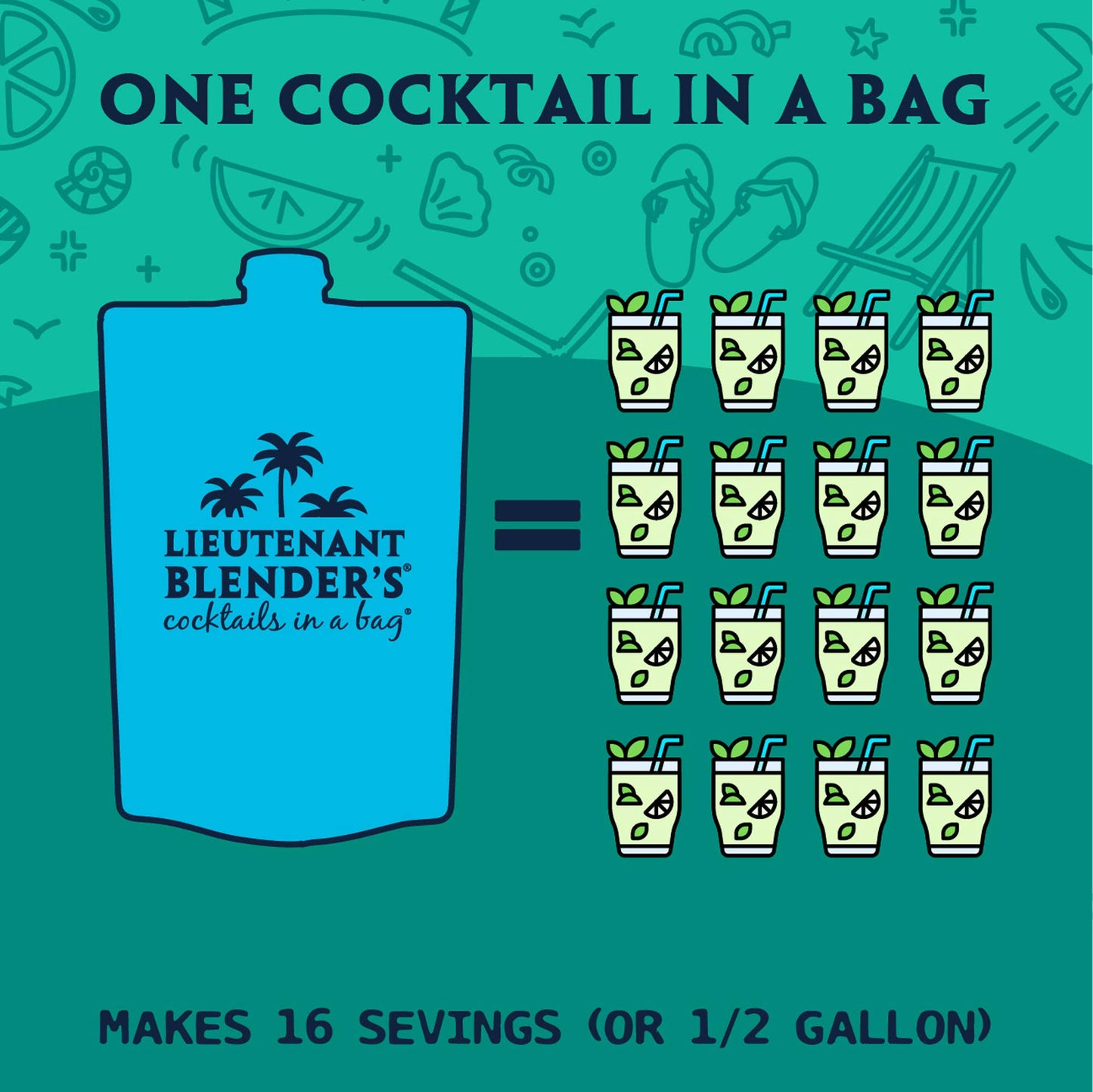 Lieutenant Blender's Cocktail Mixes - Mojito in a Bag® Cocktail / Mocktail Slushie Mixer