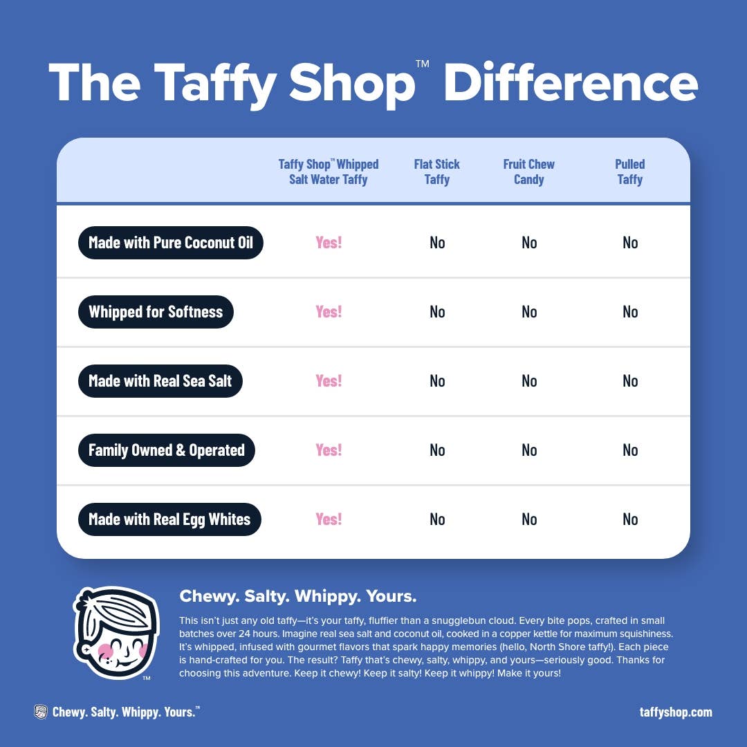 Grape Escape™ Taffy (Grape)