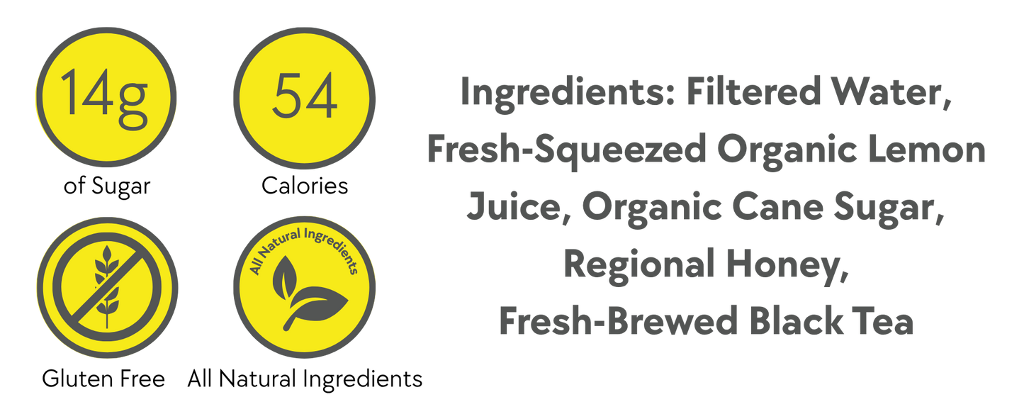 Sparkling Black Tea Lemonade