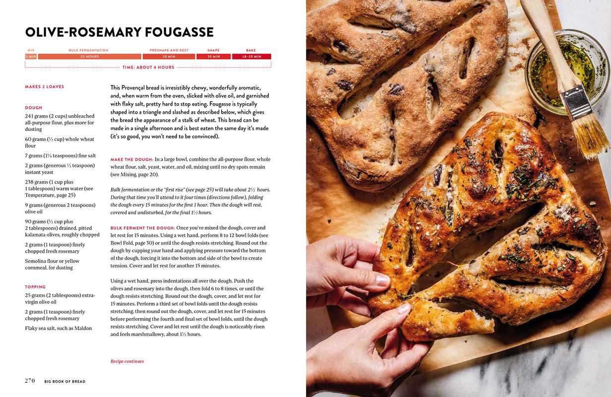 King Arthur Baking Company Big Book of Bread