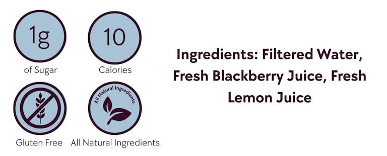 Blackberry Sparkling Water