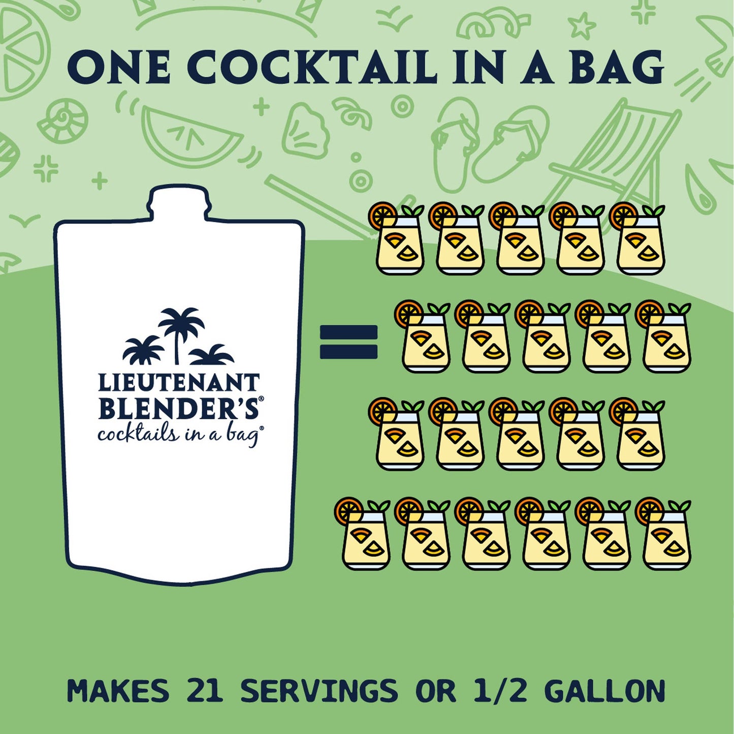 Lieutenant Blender's Cocktail Mixes - White Sangria in a Bag® Cocktail / Mocktail Slushie Mixer