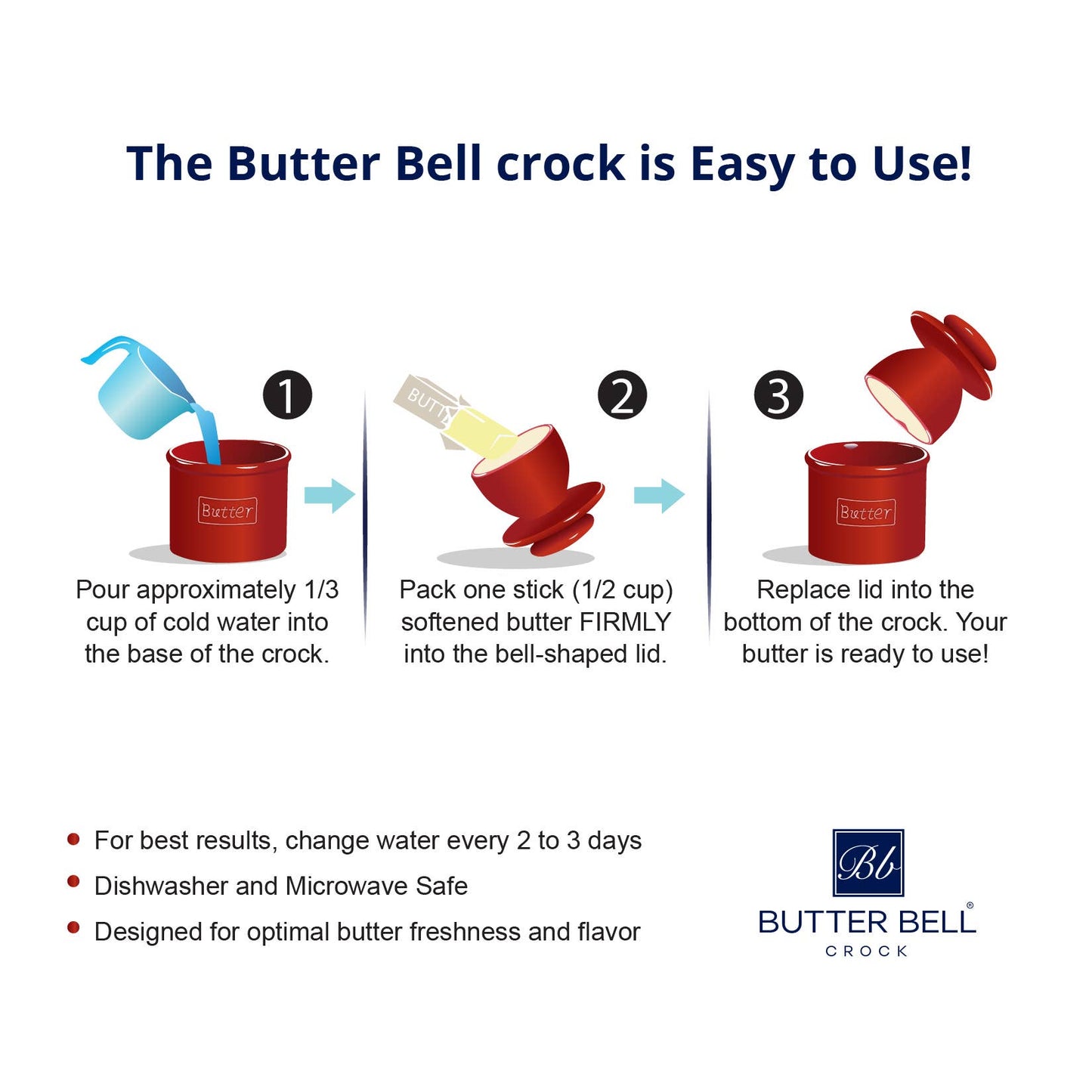 The Original Butter Bell- Cafe Maraschino Red